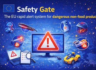 Προειδοποίηση για μη ασφαλή προϊόντα μέσω Safety Gate