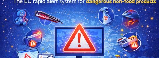 Προειδοποίηση για μη ασφαλή προϊόντα μέσω Safety Gate